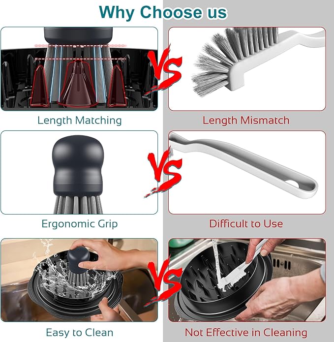 Mini Dish Brush for Cleaning Chicken Shredder, Palm Brush Dish Scrubber - Image 6