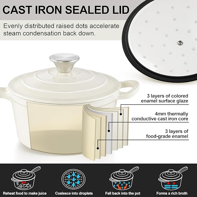 2 Pcs Enameled Sauce Pan with Lid, Leonyo 1 Qt & 2 Qt Cast Iron Saucepan Set - Image 3