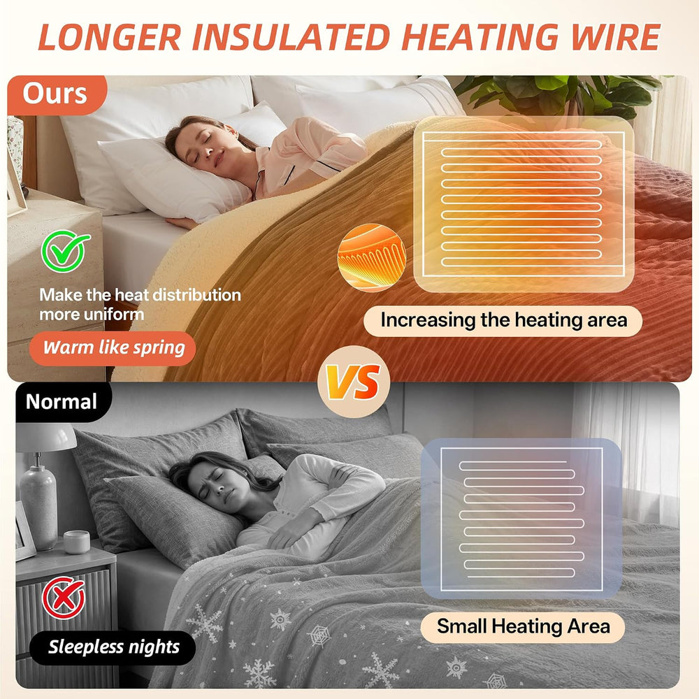 Electric Heated Blanket,50"x60" Heating Throw Flannel Grey