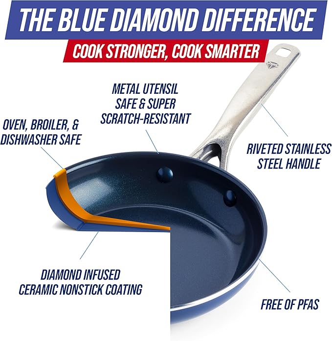 Blue Diamond 14 Piece Cookware Set, Diamond Infused PFAS & PFOA-Free Ceramic - Image 5