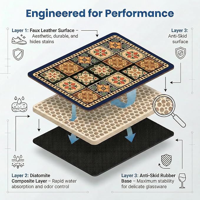 Boho Dish Drying Mat for Kitchen Counter - Image 5
