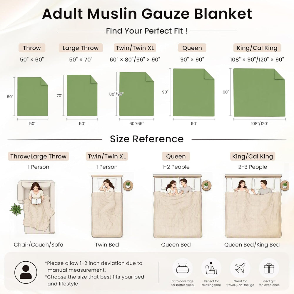 Love's cabin 100% Cotton Muslin Blanket King Size for Bed, Sage Green