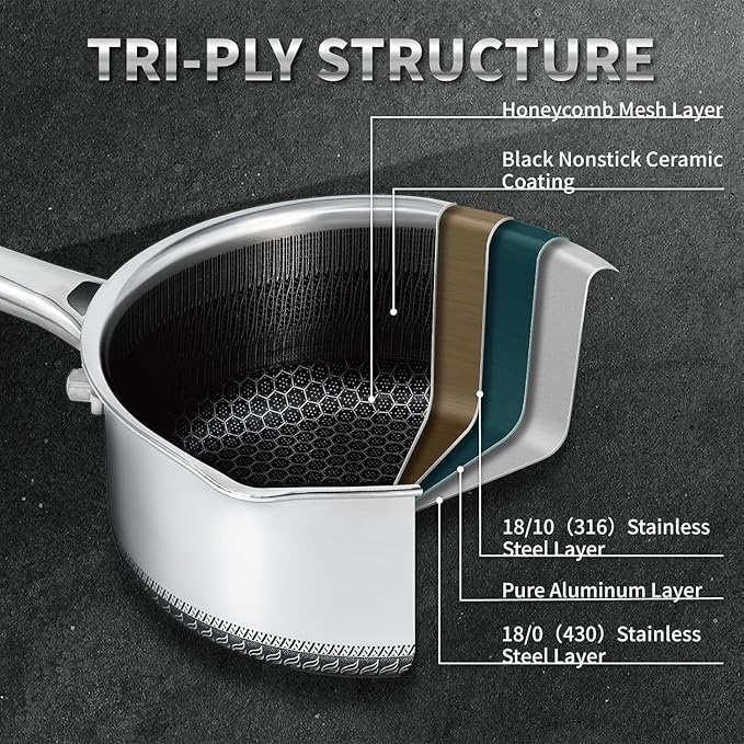 Hybrid Nonstick Cookware Set, Stainless Steel 12 Inch Frying Pan & 2QT Saucepan - Image 7