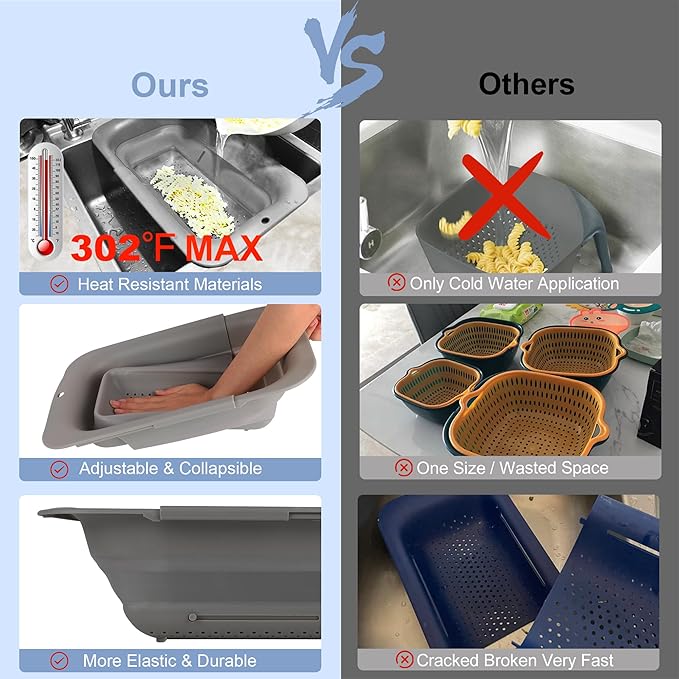 ROTTOGOON 7Qt Collapsible Colander Strainer, Expandable Over the Sink Colander - Image 4