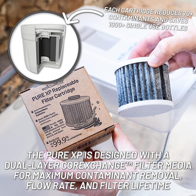 Epic Water Filters Pure XP REPLACEMENT CARTRIDGE ONLY/Compatible - Image 5