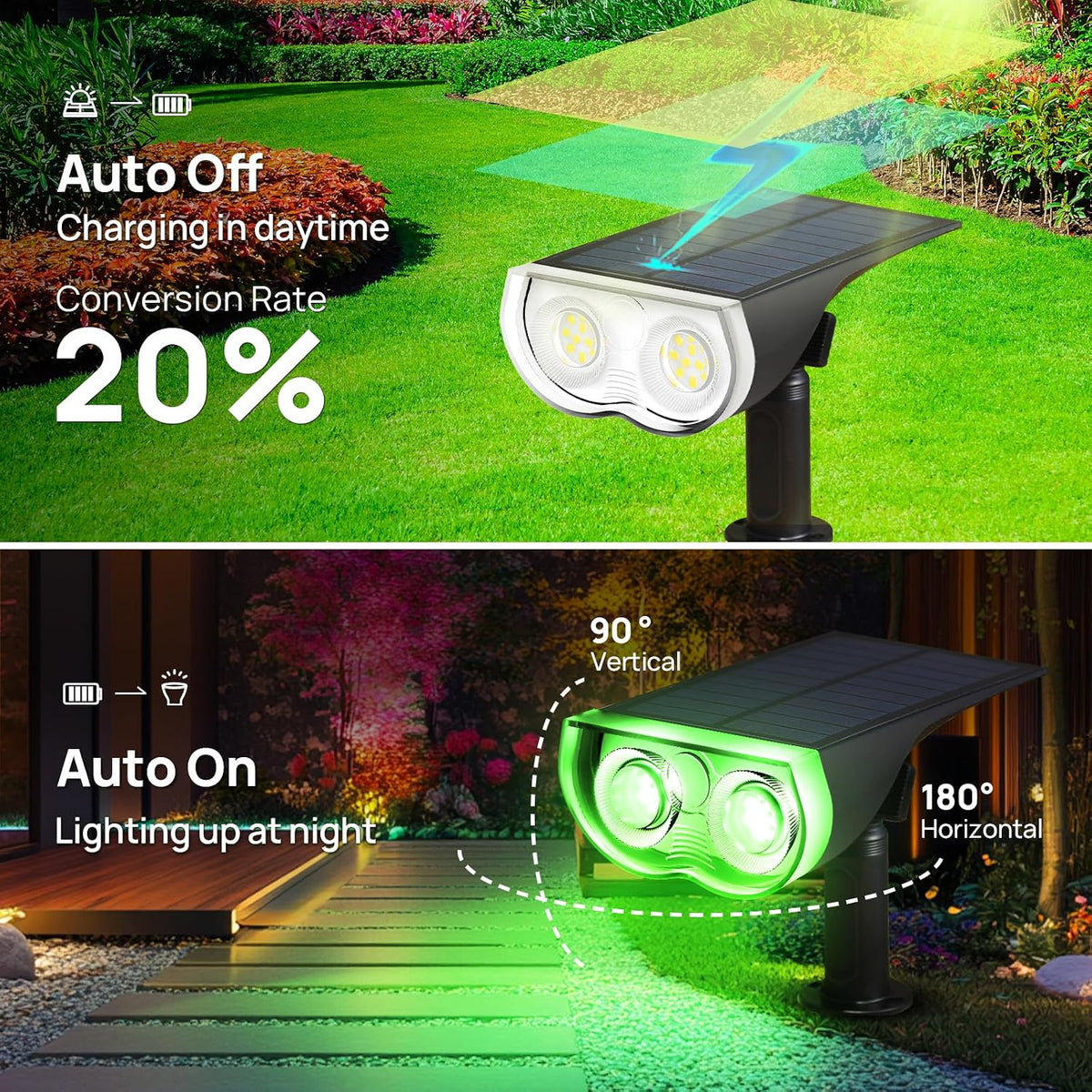 Consciot Solar Spot Lights Outdoor, Halloween Decorations, Color Changing