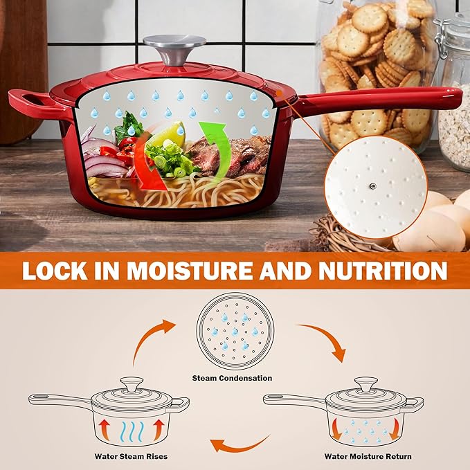 Homikit 3 Quart Saucepan with Lid, Enameled Cast Iron Sauce Pan, Enamel Cast - Image 8