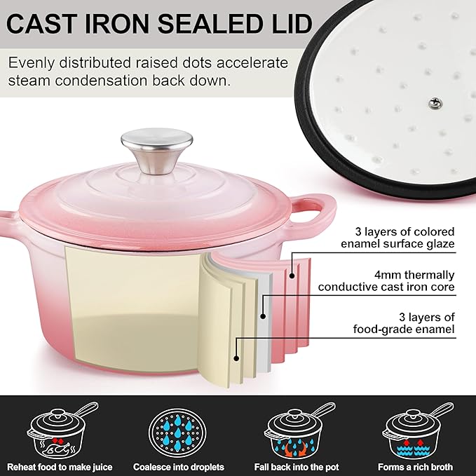 2 Quart Sauce Pan with Lid, Leonyo Small Cooking Pots, Enameled Cast Iron - Image 3
