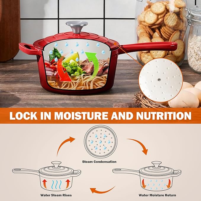Homikit 1 QT & 2 QT Saucepan Set, Enameled Cast Iron Saucepan - Image 4