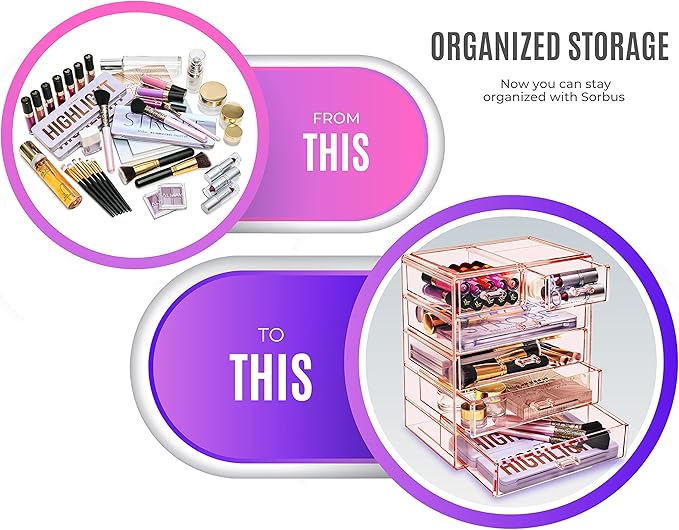 Sorbus Acrylic Makeup Organizer Set, 6-Drawer Vanity & Countertop Cosmetic - Image 4