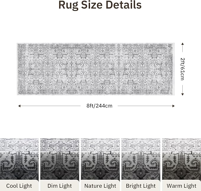 Washable 2x8 Runner Rug - Image 2
