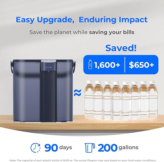 Waterdrop ED02B Compact Electric Water Filter Pitcher, 200-Gallon Rechargeable