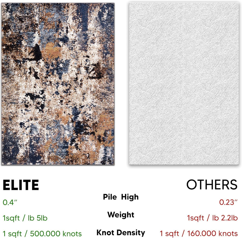 Keen Home Design Abstract Non-Shedding Rug, Soft Thick Pile, 5 ft Round