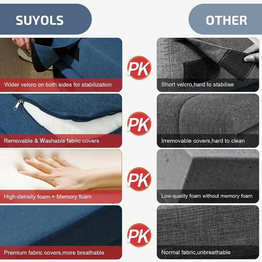 SUYOLS Folding Sofa Bed, 4 in 1 Foldable Mattress Sleeper Chair