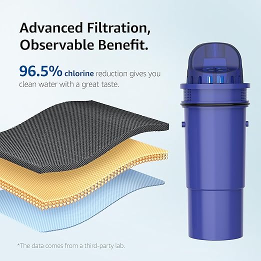 Overbest 7010 Filter Replacement - Image 4
