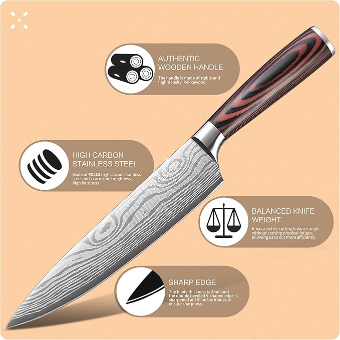 Kitchen Knife Set, Razor Sharp High Carbon Steel Knives Set, Gift Ready Knife