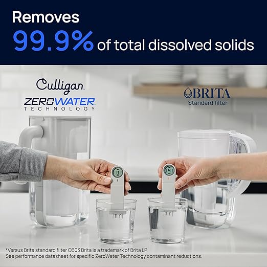 Culligan with ZeroWater Technology 7-Cup Water Filter Pitcher – Includes - Image 4