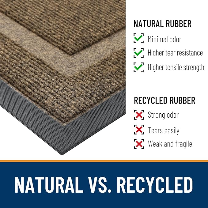 OLANLY Front Door Mat Indoor Outdoor Entrance, Waterproof All-Season, - Image 5