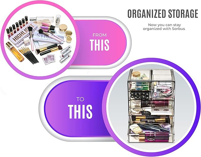 Sorbus Acrylic Makeup Organizer Set, 7-Drawer Vanity & Countertop Cosmetic - Image 4