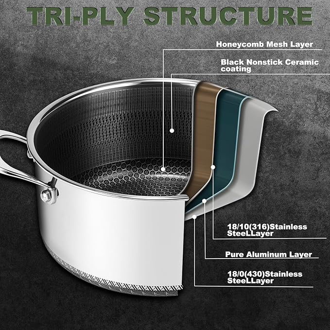 Hybrid Nonstick 5 QT Stockpot