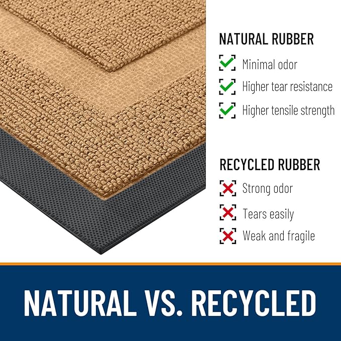 OLANLY Front Door Mat Indoor Outdoor Entrance, Waterproof All-Season, - Image 4