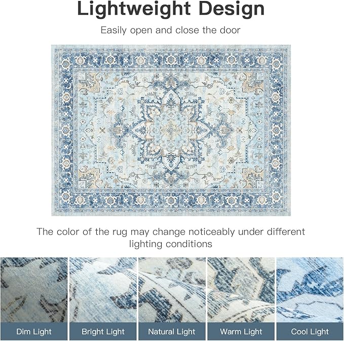 Lofus 2x3 Washable Rug for Entryway Bathroom, Non Slip Kitchen Mats for Floor - Image 4