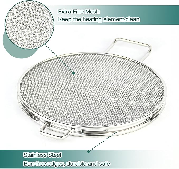 2PCS Replacement Splatter Shield - Image 5