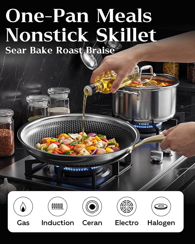 Nonstick Frying Pan Set, 8+10+12 Inch, Honeycomb Stainless Steel Skillet Pans - Image 2
