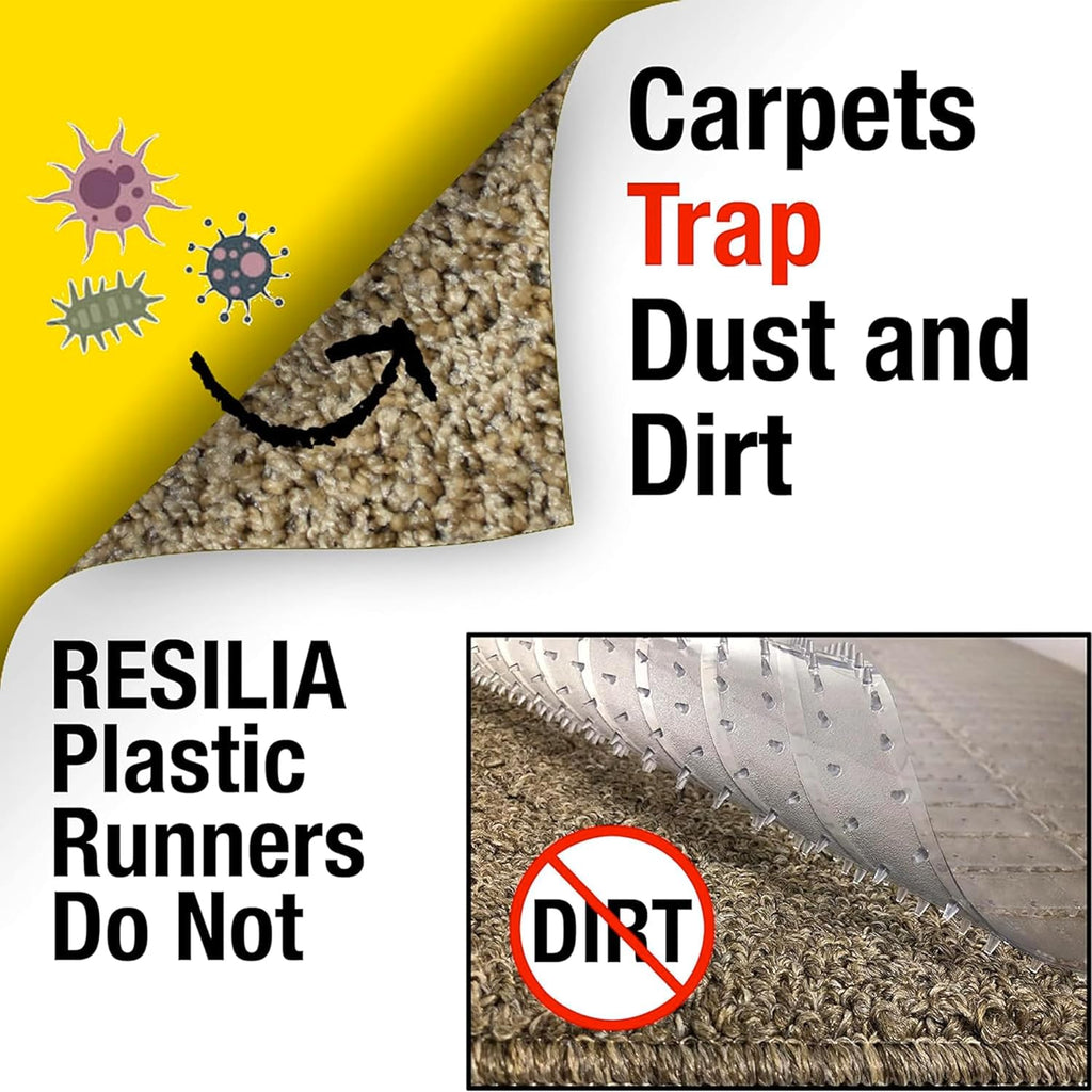 RESILIA Low-Pile Carpet Runner - Non Slip Carpet & Rug Protection, Washable Clear Vinyl Floor Runners, 27 Inches Wide x 6 Feet Long, Made in The USA