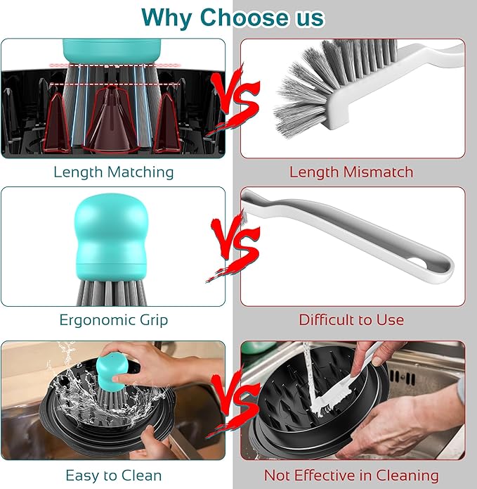 Mini Dish Brush for Cleaning Chicken Shredder, Palm Brush Dish Scrubber - Image 6