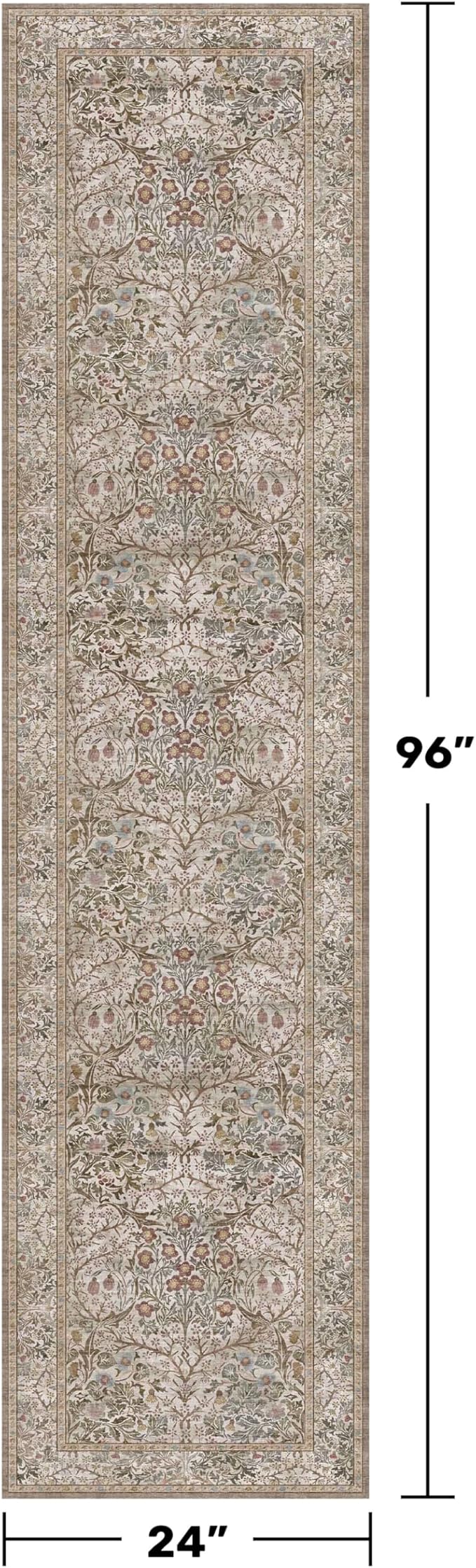 2x8 Moss Green Washable Bathroom Runner Rug