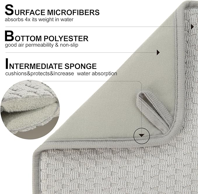 2 Pack Microfiber Dish Drying Mat - Image 5