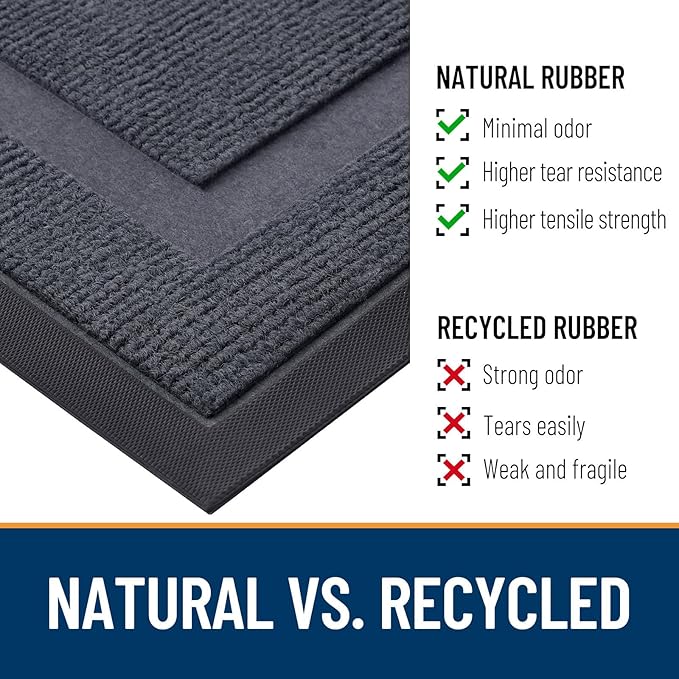 OLANLY Front Door Mat Indoor Outdoor Entrance, Waterproof All-Season, - Image 5