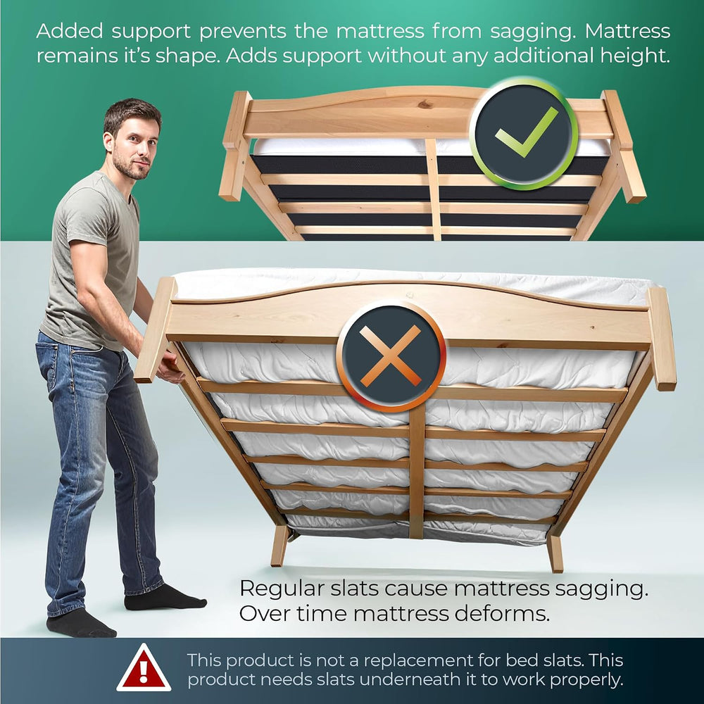 Heavy Duty Bunkie Board Queen Size 58x80, Low Profile Anti-Sag Bed Support