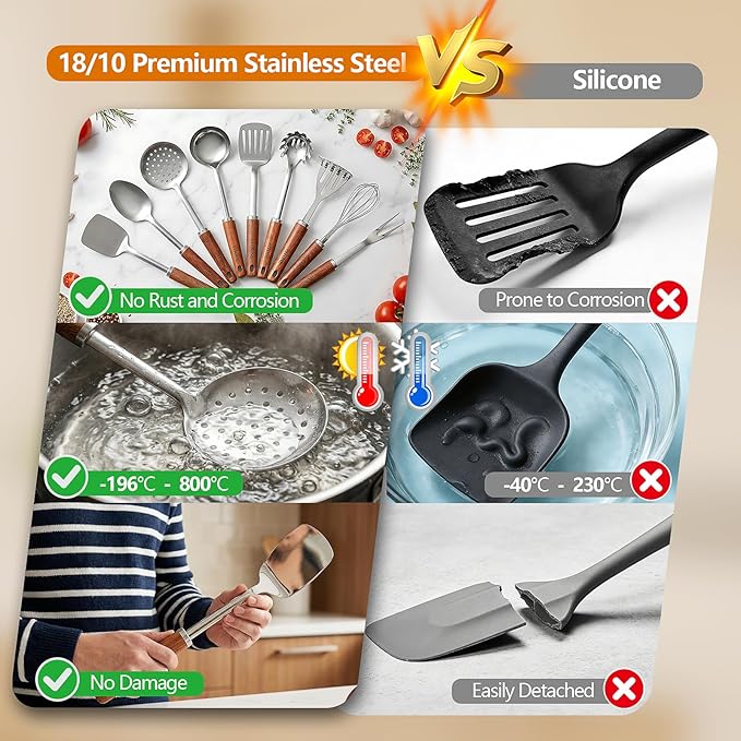 9PCS 18/8 Stainless Steel Kitchen Utensils Set, Heavy Duty Wooden Handle