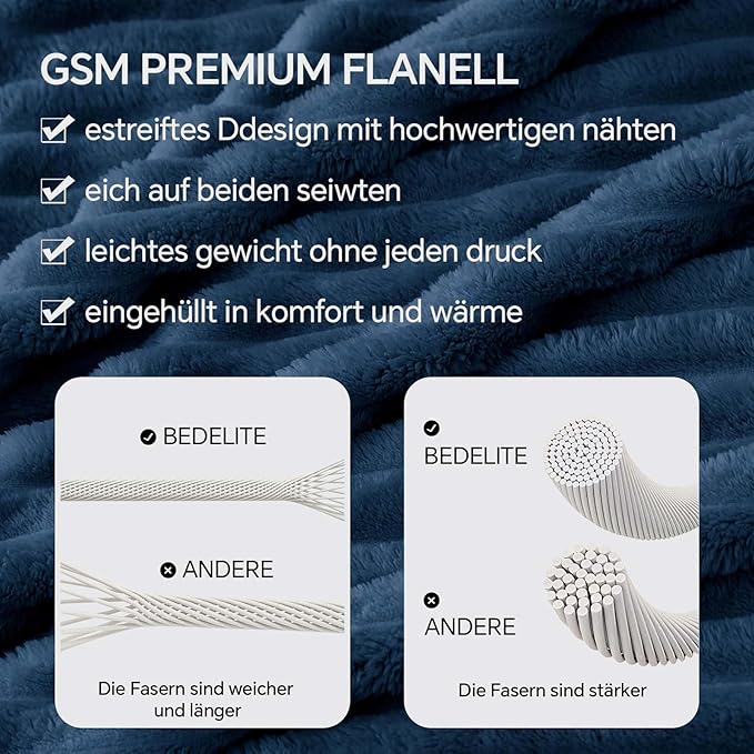 BEDELITE Full Size Blanket for Bed, 300GSM Soft & Warm Fleece Navy Blanket - Image 4