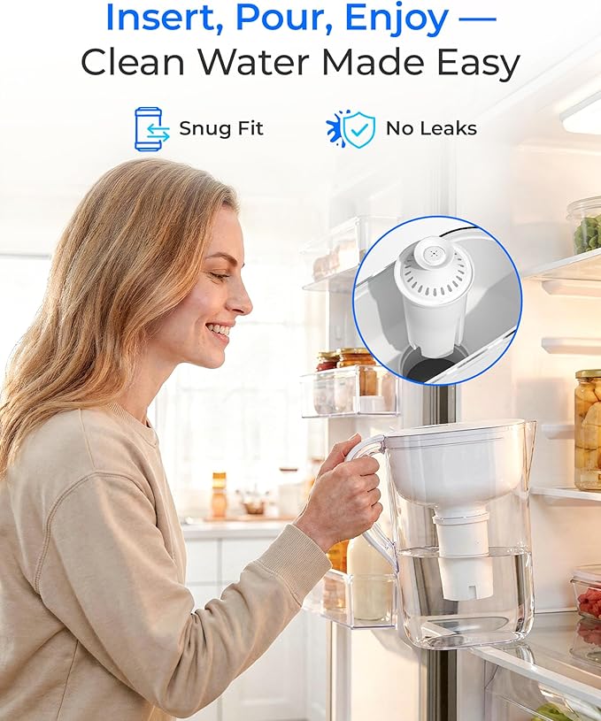 Waterdrop C06 Replacement for Brita® Filters, Dispensers, NSF Certified Pitcher - Image 7