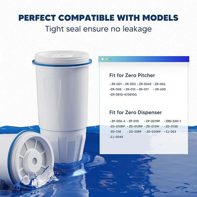 Upgraded Water Filter Replacement Fit