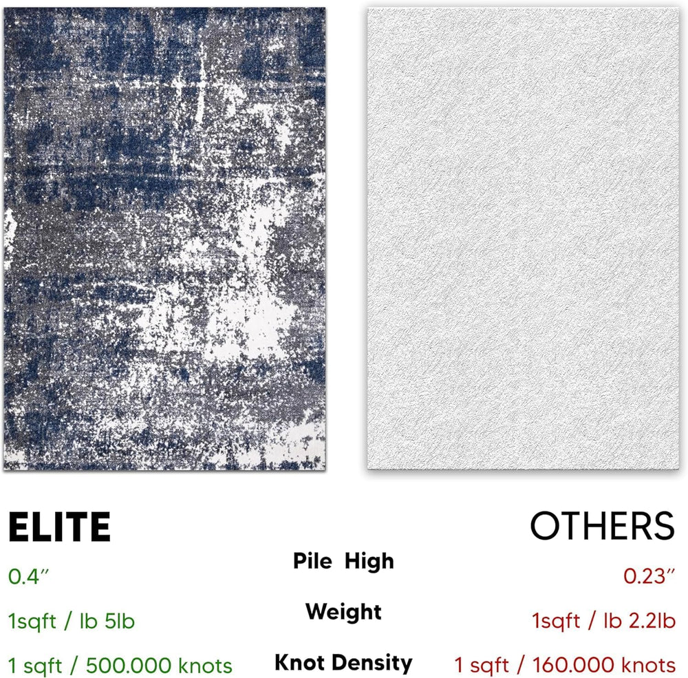 Keen Home Design Abstract Non-Shedding Area Rug, Soft Thick Pile, 4x6