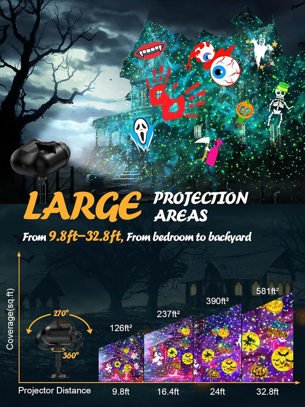 Halloween Projector Outdoor w/ 160 Patterns,10 Ocean Wave Lights,Green Dots
