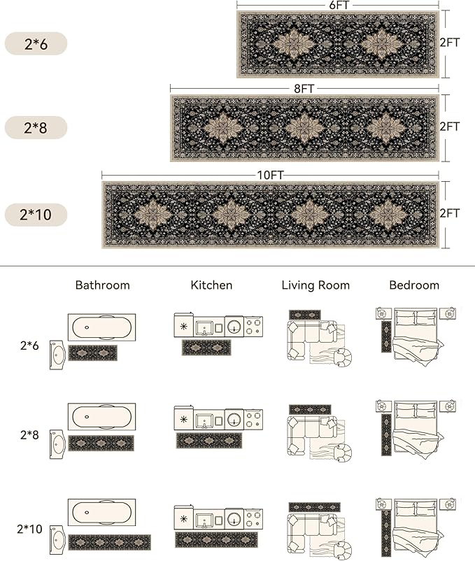 Area Rugs 2'x8' Runner Rug Non Slip Washable - Image 2