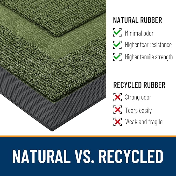 OLANLY Front Door Mat Indoor Outdoor Entrance, Waterproof All-Season, - Image 4
