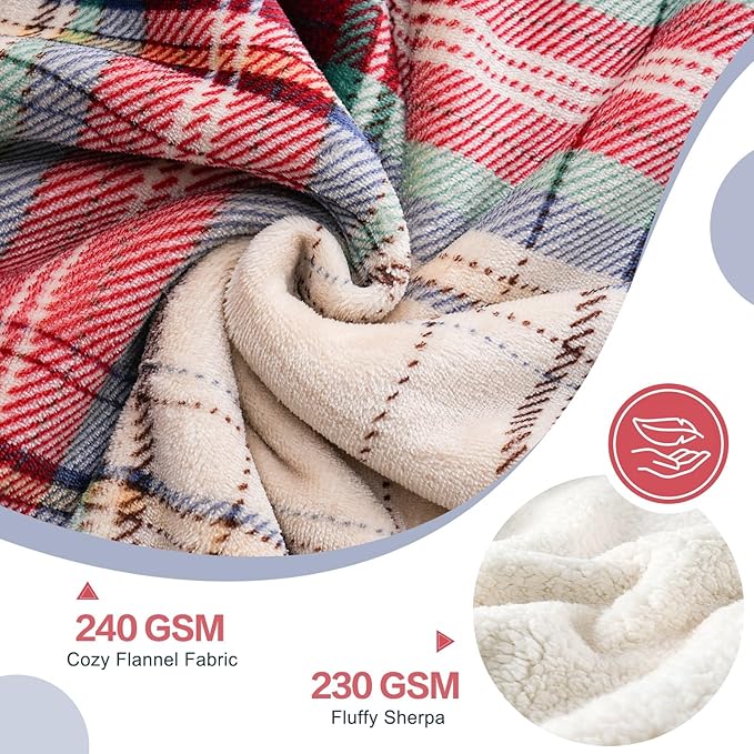 PU MEI Sherpa Fleece Throw Blanket 60" x 80" Reversible Plush Fluffy Large Big - Image 4