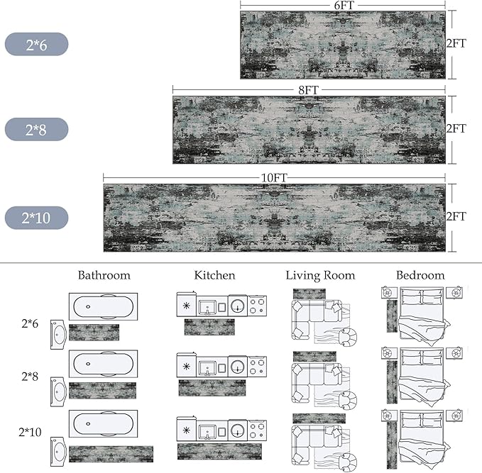 Washable Area Rugs 2'x8' Non-Slip Modern Abstract Soft - Image 2
