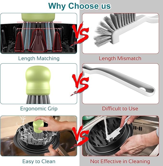 Mini Dish Brush for Cleaning Chicken Shredder, Palm Brush Dish Scrubber - Image 6