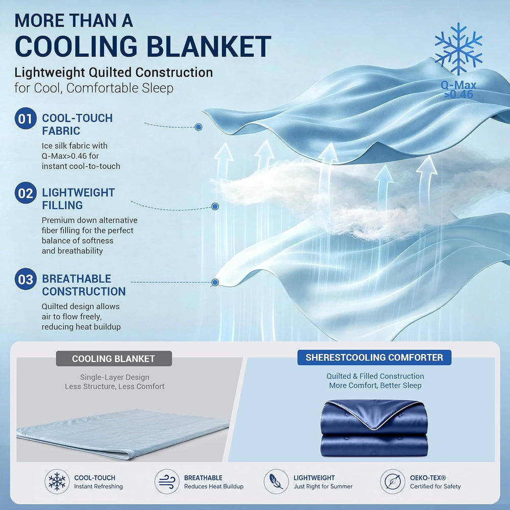 SheRest Cooling Blanket Full/Queen,Ice Silk Comforter for Hot Sleepers