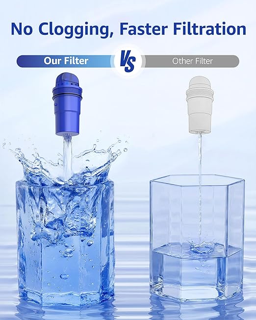 Overbest 7010E Pitcher Water Filter Replacement - Image 5