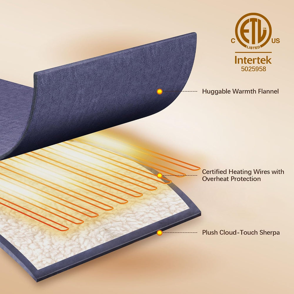 Queen Size Heated Blanket Navy, Dual Control, Overheat Protection