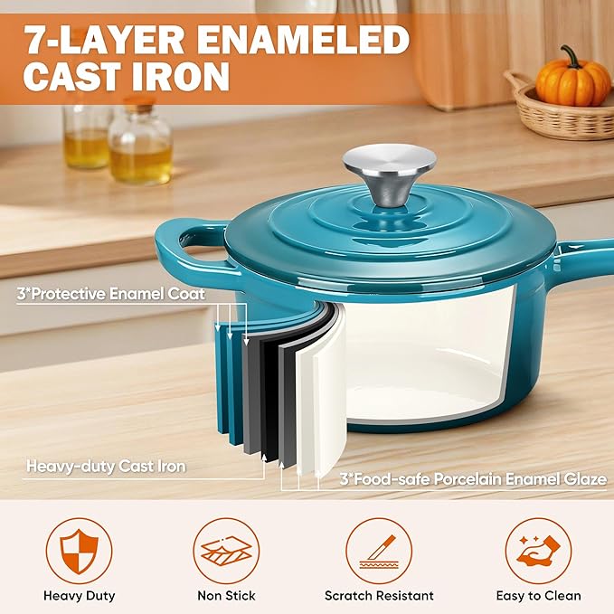 Homikit 1 QT & 2 QT Saucepan Set, Enameled Cast Iron Saucepan