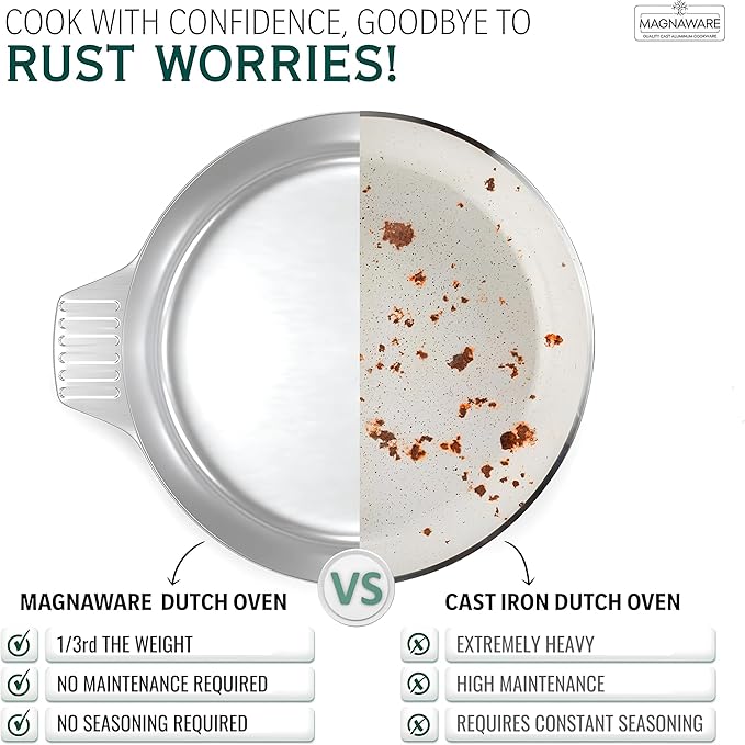 Magnaware Cast Aluminum Dutch Oven